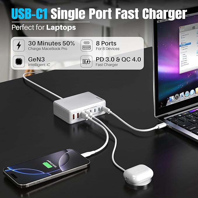 TZBAY 200W GaN III 8-Ports USB C Fast Charger, Type C Block, QC4.0 Fast Phone Charging Station Hub PD 65W Charger Power Adapter for iPad/Air/Pro/iPhone 17/16 MacBook Pro/Air, Galaxy Phones, Tablet