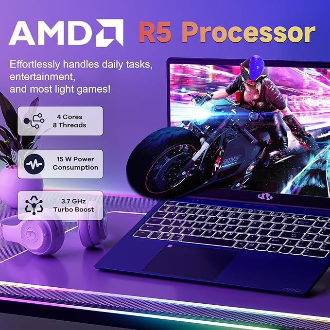 NIMO 15.6 inch Laptop FHD, AMD Ryzen 5 3500U, 8GB RAM, 256GB SSD, Windows 11, Backlit Keyboard, Fingerprint Reader, 65W PD, Lightweight Computer for Work and Student, Deep Blue