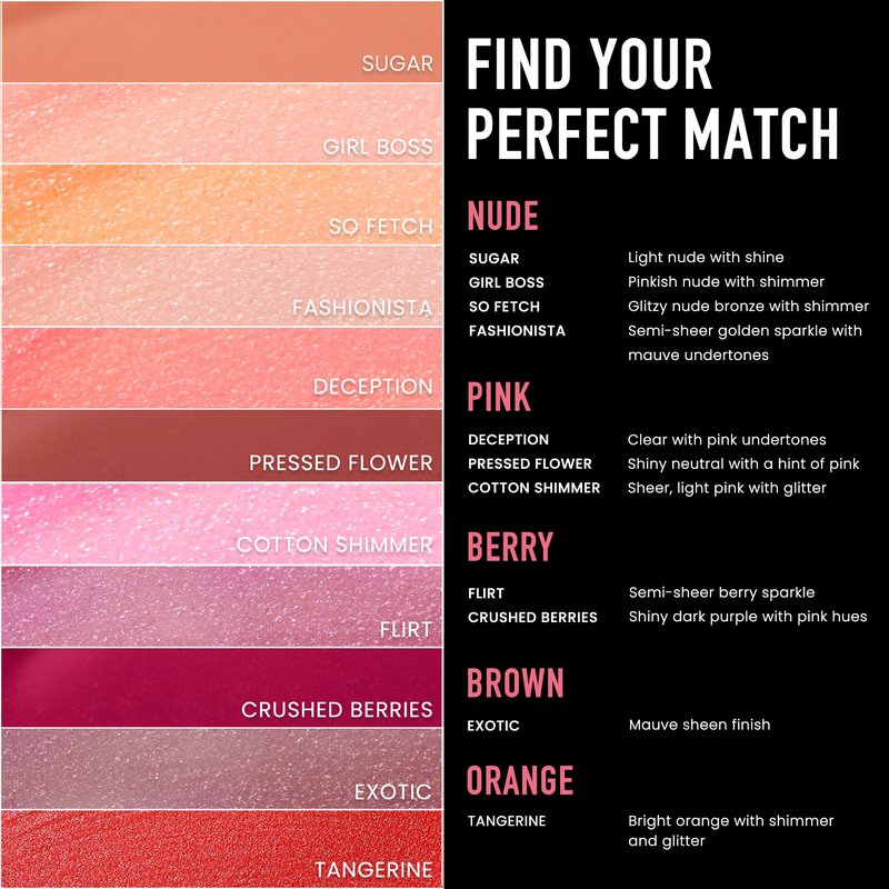 Frankie Rose Cosmetics Lip Gloss | Non-Sticky Formula, Long Lasting Gloss Shimmer, Bold Pigment & Hydrating Gloss of Lips, Fashionista Shimmer Lip Gloss, 20g