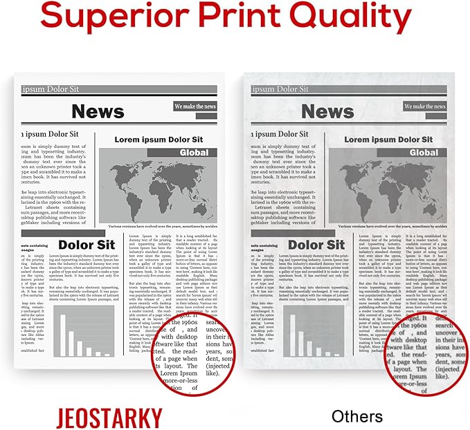 Jeostarky Remanufactured for Canon 057 Toner Cartridge with Display Capacity Chip Replacement for Canon 057 057H Works with Canon imageCLASS MF455dw MF445dw mf451dw LBP227dw Printer (Black, 2-Pack)