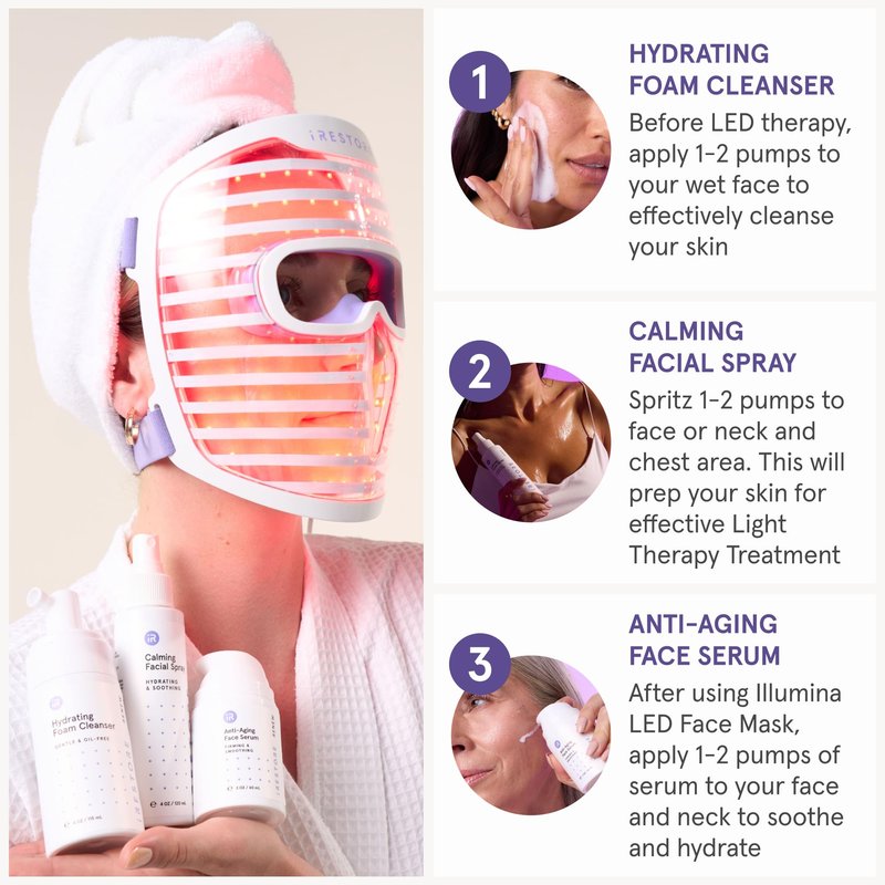iRESTORE 3-Step Skincare Set Red Light Therapy Essentials Kit, Renew Trio Includes Hydrating Cleanser + Facial Spray + Anti-Aging Face Serum Works Best with iRESTORE Red Light Therapy Mask
