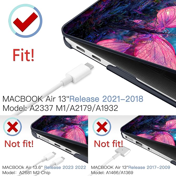 MEEgoodo for MacBook Air 13 inch Case 2021 2020 2019 2018 Released A2337 M1 A2179 A1932 with Touch ID, Plastic Hard Shell & Keyboard Cover Compatible with MacBook Air 13.3, Fantasy Forest