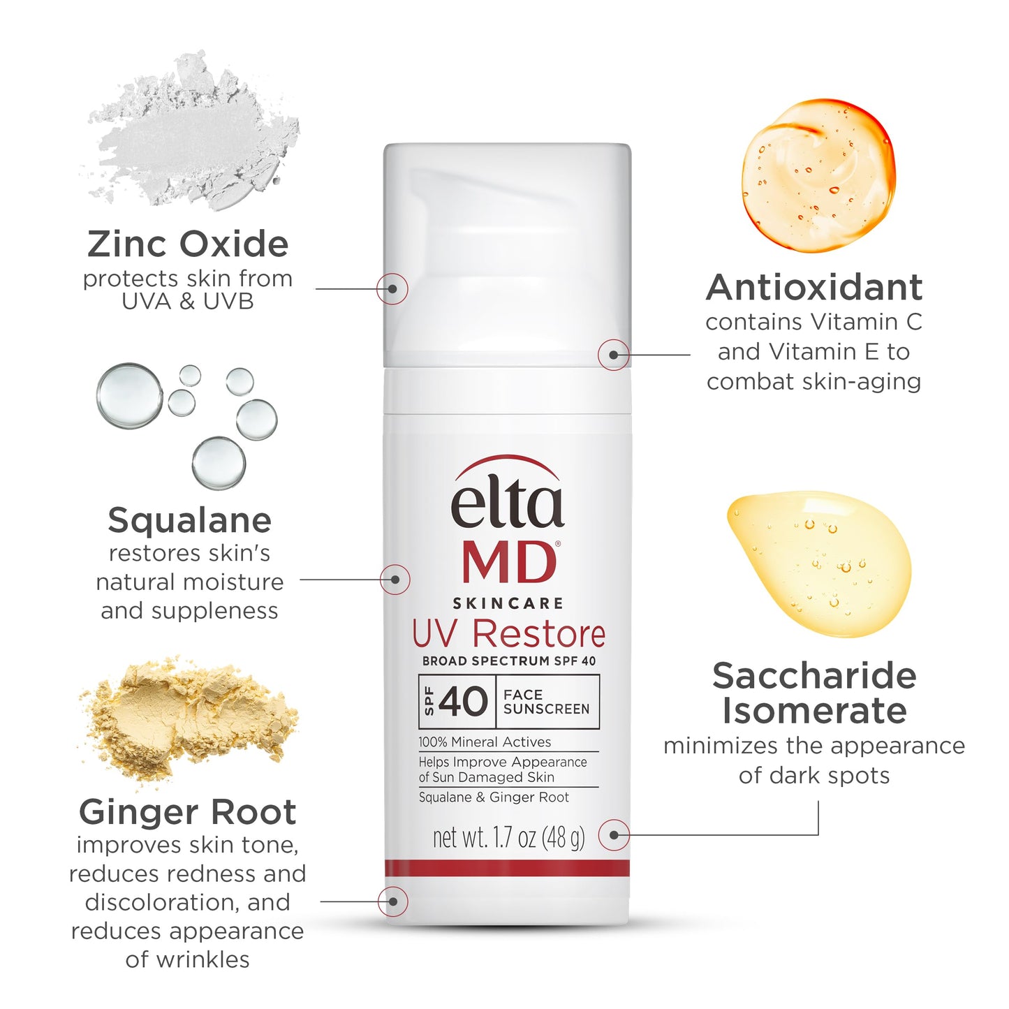 EltaMD UV Restore Face Sunscreen,SPF 40,Mineral Sunscreen for Sun Damaged Skin Repair,Anti-Aging Zinc Oxide Moisturizer Formula for Face,1.7 oz,(Pack of 2)