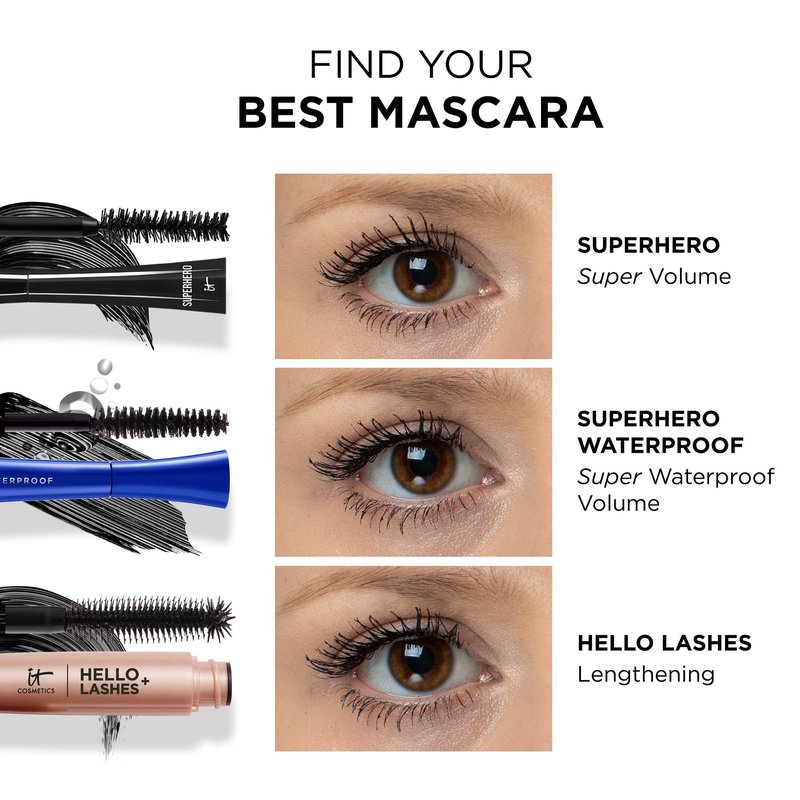IT Cosmetics Superhero Mascara – Volumizing & Lengthening Black Mascara, Buildable Lash Volume, Collagen, Biotin, Peptides, Lifting & Curling Formula, Super Black Pigment - 0.3 fl oz