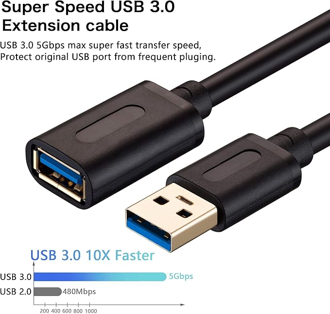 Tan QY USB 3.0 Extension Cable 10Ft, USB 3.0 High Speed Extender Cord Type A Male to A Female for PlayStation, Xbox, USB Flash Drive, Hard Drive, Card Reader,Scanner,Printer,Keyboard(10Ft)