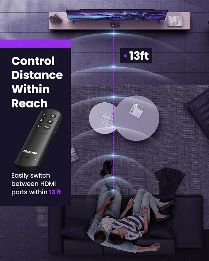 HDMI Switch 5 in 1 Out with Remote - 4K@60Hz, HDMI Splitter Support HDCP2.2, HDR, 3D, Dolby Support, 3 Port Switcher Selector Box with Xbox, PS5/4/3, Fire Stick Roku Blu-Ray Player (5 in 1 Out)