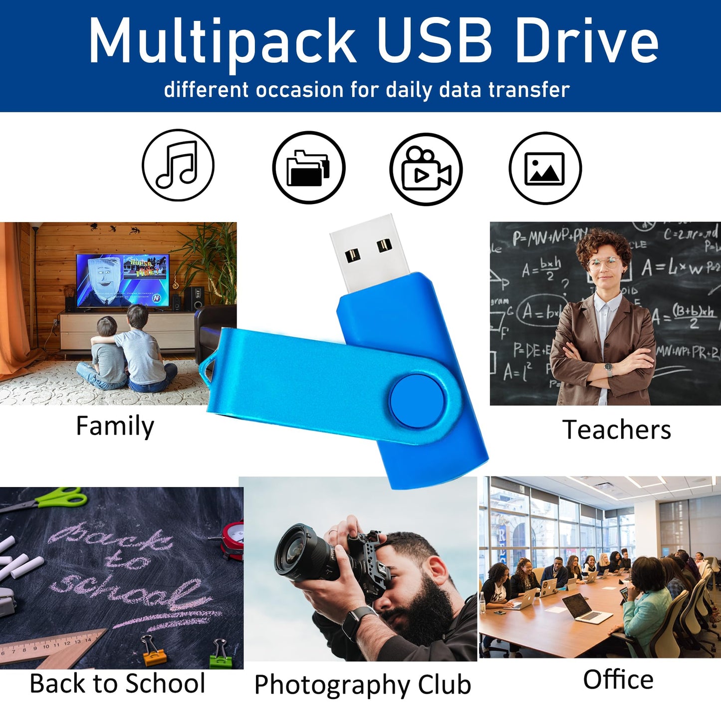 2GB USB 2.0 Flash Drive 10 Pack Nicepicten Pendrive Swivel Thumb Drives Jump Drives Zip Drive USB Memory Stick Thumbdrive Flashdrive Ideal for Home Office Shared Data Storage, Blue 2GB