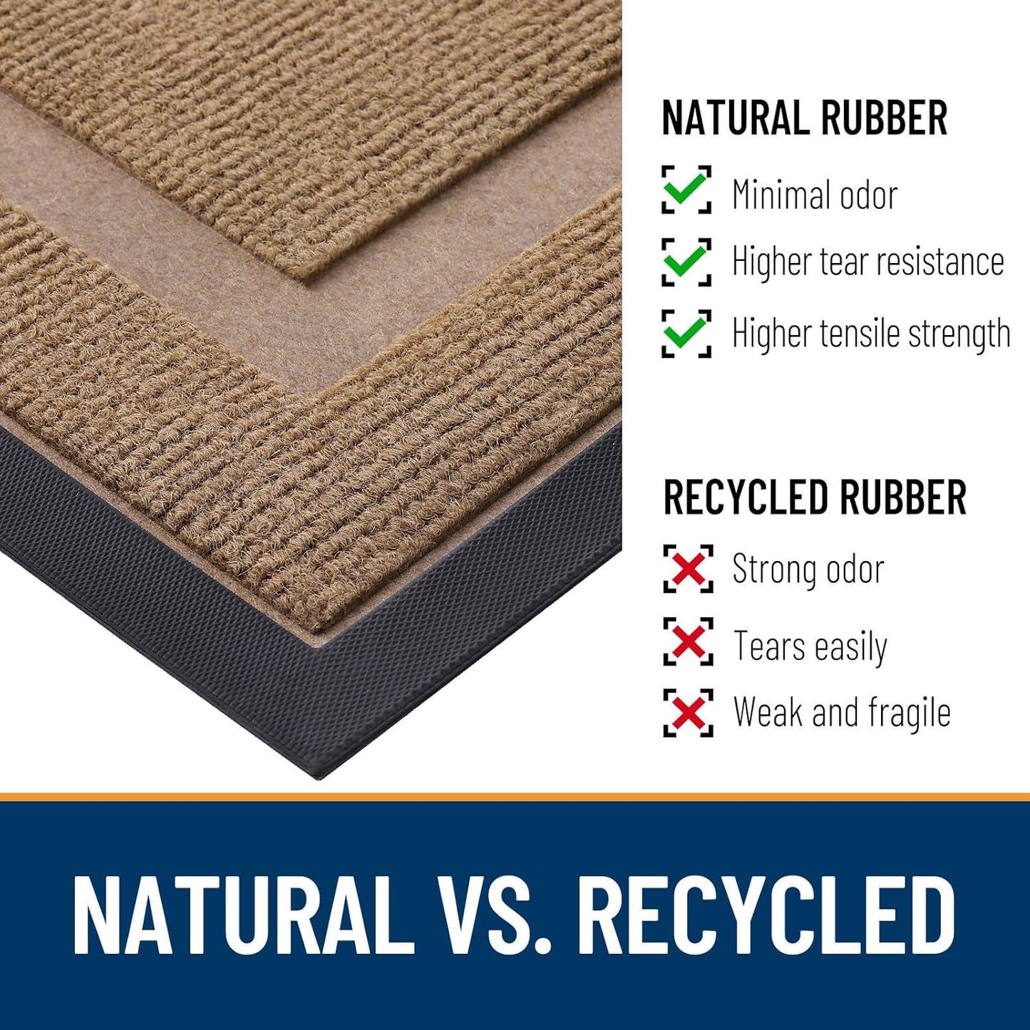 OLANLY Indoor Outdoor Front Door Mat - Waterproof All-Season Doormat, Sturdy Rubber, 47x32, Light Brown