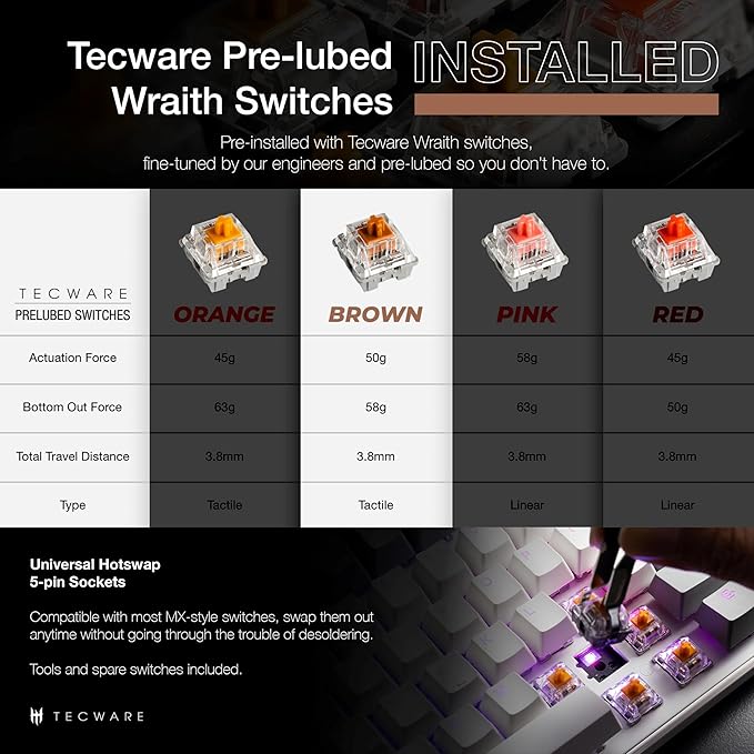 TECWARE Phantom+ Elite 87 Key RGB Mechanical Gaming Keyboard | 3-Mode Wireless Bluetooth 5.0, 2.4GHz & USB-C Wired | Hot-Swappable 5-Pin | Double-Shot PBT Keycaps | Wraith Brown Switch - White