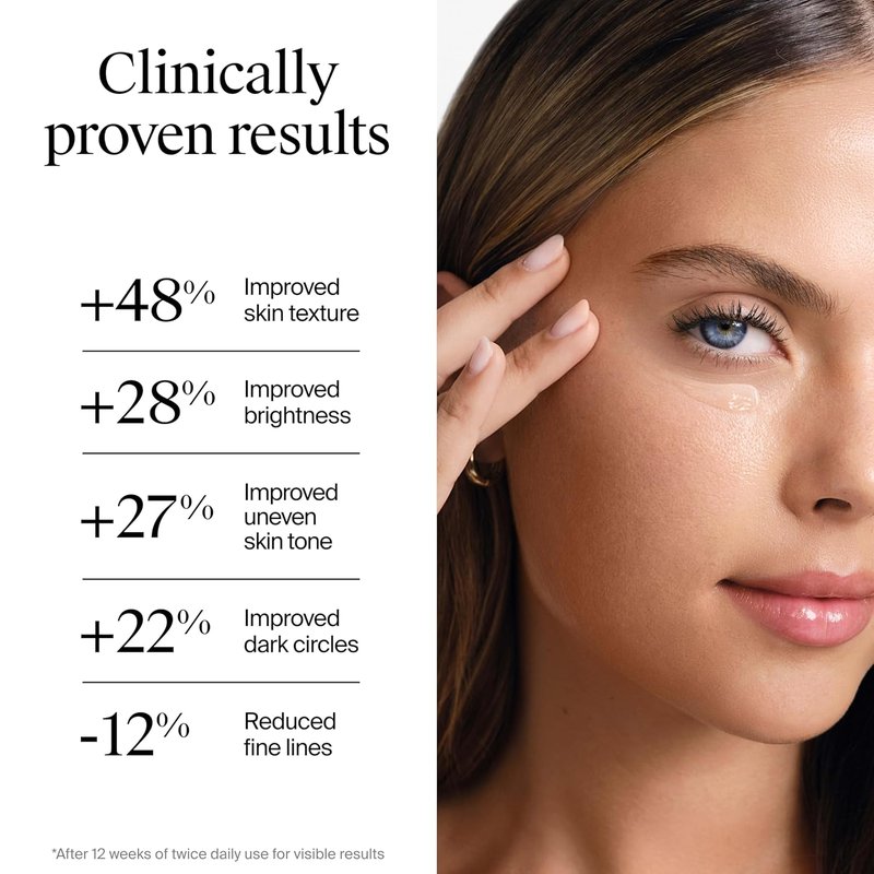 Neutrogena Collagen Eye Cream - Revive Dark Circles & Puffiness | Fragrance-Free, 0.5 oz
