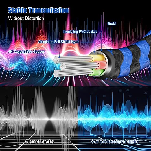 LDKCOK 15ft 1/4 Inch Extension Cable, Nylon Braided 6.35mm Male to Female TRS Stereo Audio Jack Extender Cord for Headphones, Guitars, Amplifiers, Mixing Consoles & Keyboards (Not for 3.5mm)