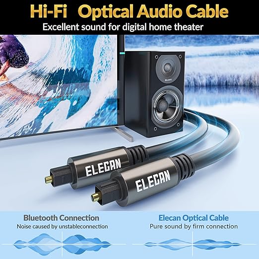 Elecan Optical Audio Cable 75 Ft Digital Audio Toslink Cable Cord-Fiber Optic-Gold Plated-Flexiable&Durable-for Home Theater,Sound Bar,PS4&Xbox-with 4 Right Angled and Mini Toslink Adapters+Ties