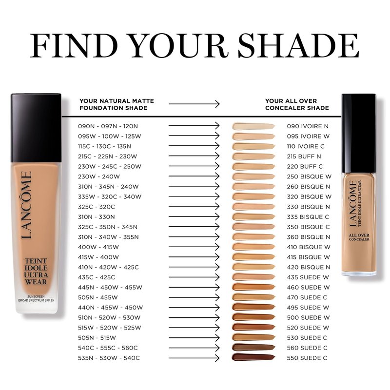 Lancôme Full Coverage Concealer - Lightweight Natural Matte Finish | 24-Hour Wear