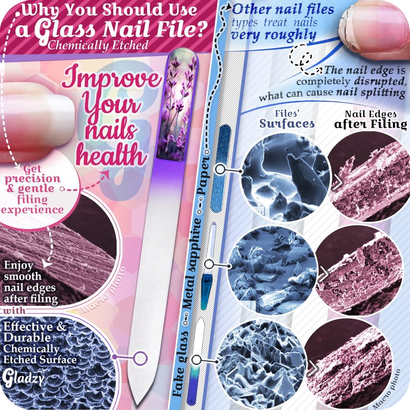 GLADZY Genuine Czech Glass Nail File Set - Callus Remover Foot Rasp, Double Sided Different Grit Surface, Professional Manicure and Pedicure Tools for Natural Nails, Nail Shaper, Ethically Made in EU