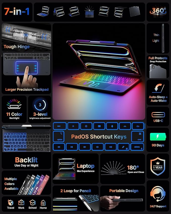 typecase Touch Case with Keyboard for iPad Pro 13"(M5/M4, 2025/2024), iPad Air 13"(M4/M3/M2, 2026/2025/2024) & iPad Pro 12.9", Trackpad, 360° Rotatable, 11-Colors Backlit, Midnight Gray