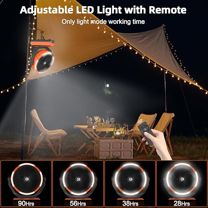 Camping Fan with Light - 20000mAh Rechargeable Battery Fan, 110Hrs Run Time, 4 Speeds, 8H Timers, 110° Auto Oscillation & 270° Pivot Tent Fan with Hook for Camping Power Outage, Hurricane(no adapter)