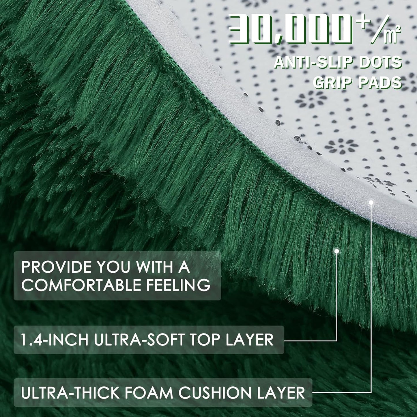 OLANLY Dark Green Round Rug - Soft, Fluffy, Machine Washable 3 ft Circle Area Rug for Bedroom & Living Room