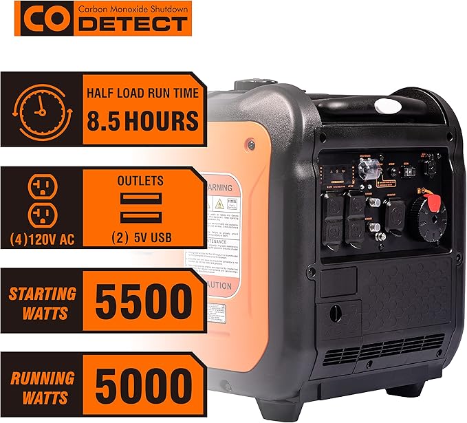 GENMAX Portable Generator，5500W Ultra-Quiet Gas Engine, EPA Compliant, Eco-Mode Feature, Ultra Lightweight for Backup Home Use & Camping (GM5500i)