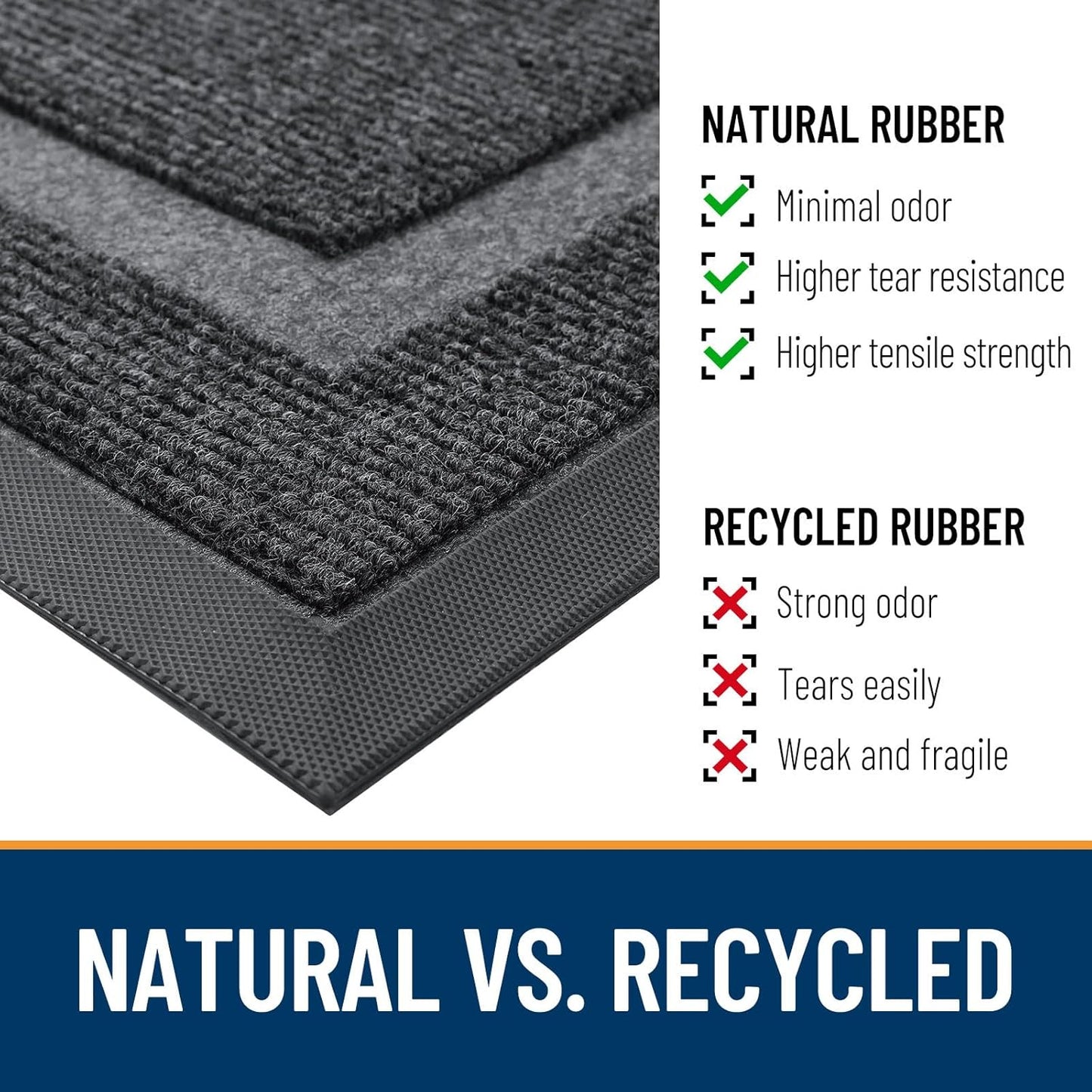 OLANLY Indoor Outdoor Doormat - Waterproof, All-Weather, Easy Clean | Sturdy Natural Rubber, 36x24, Grey