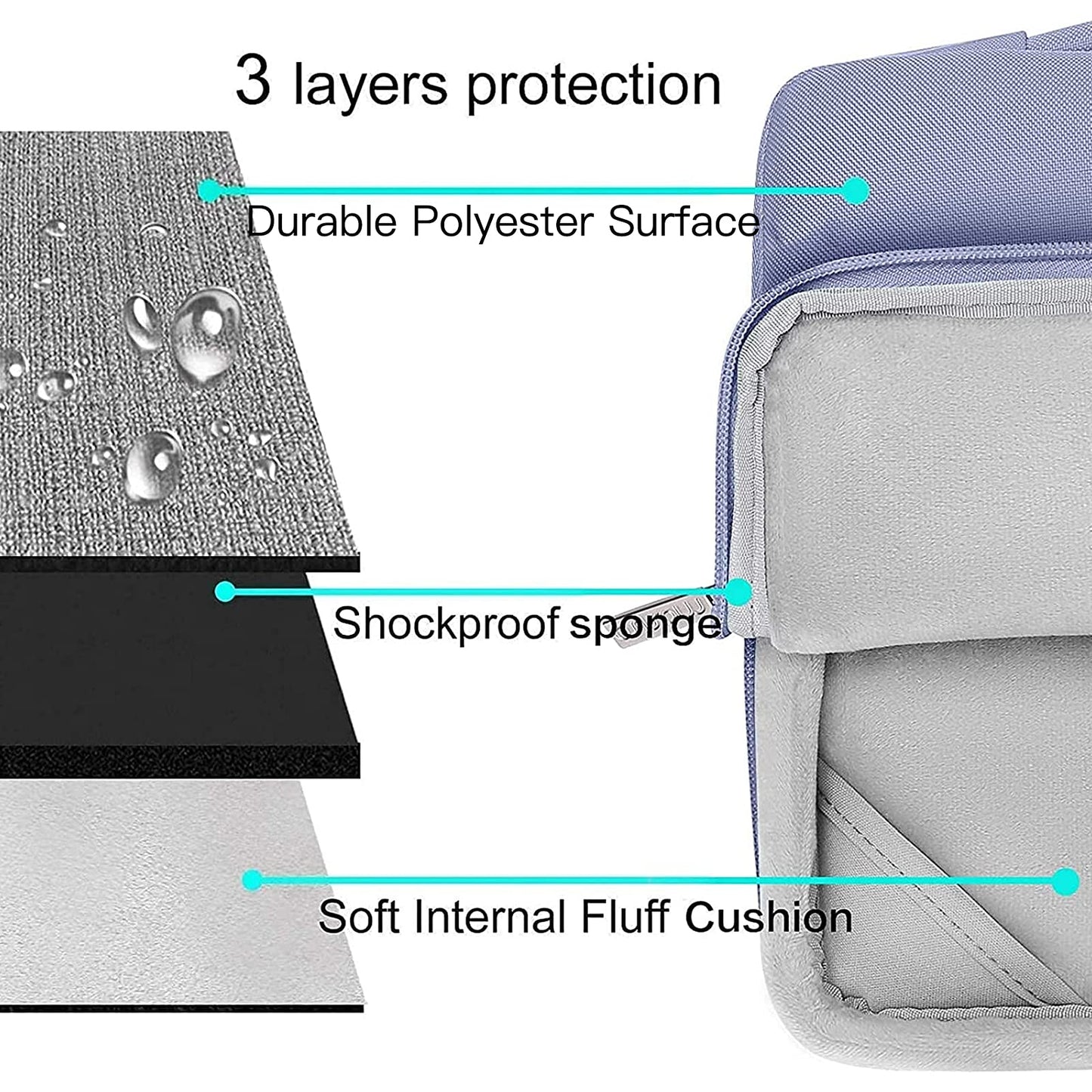 MOSISO Compatible with MacBook Air 13 inch Case M5 2026 M4 2025 M3 M2 2024-2022 A3449 A3240 A3113 A2681,Hard Shell&Sleeve Bag&Keyboard Skin&Webcam Cover&ScreenFilm for MacBook Air 13.6, Lavender Gray