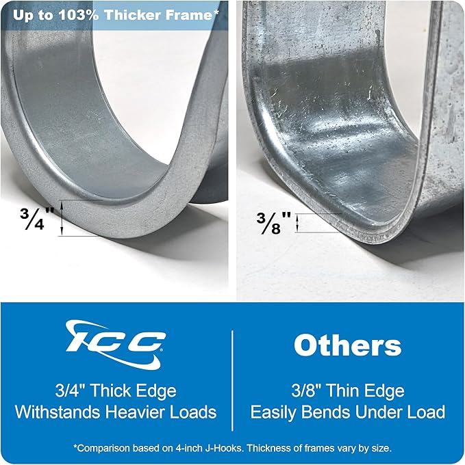 ICC J-Hook in 25 Pack (Beam Clamp, 1 5/16 in)
