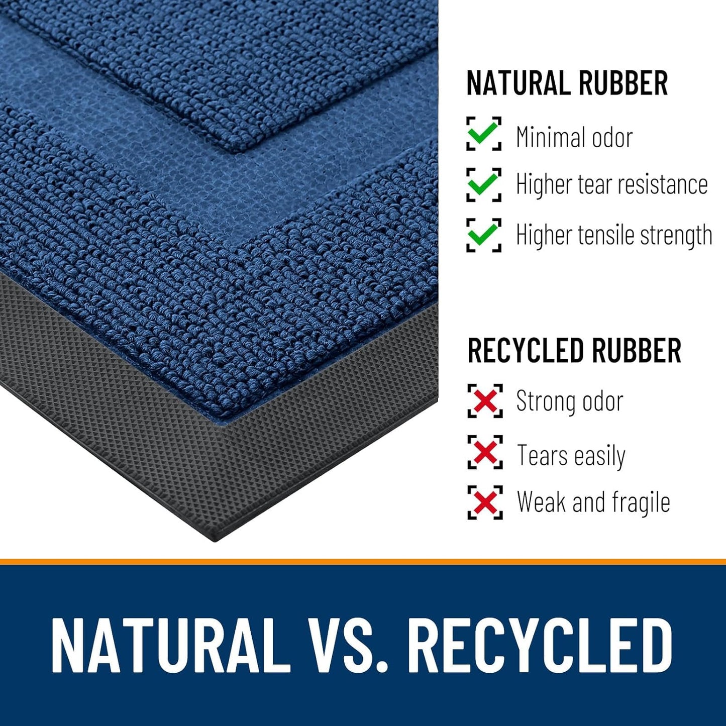 OLANLY Indoor Outdoor Front Door Mat - Waterproof All-Season Doormat, Easy Clean, 29.5x17, Navy Blue