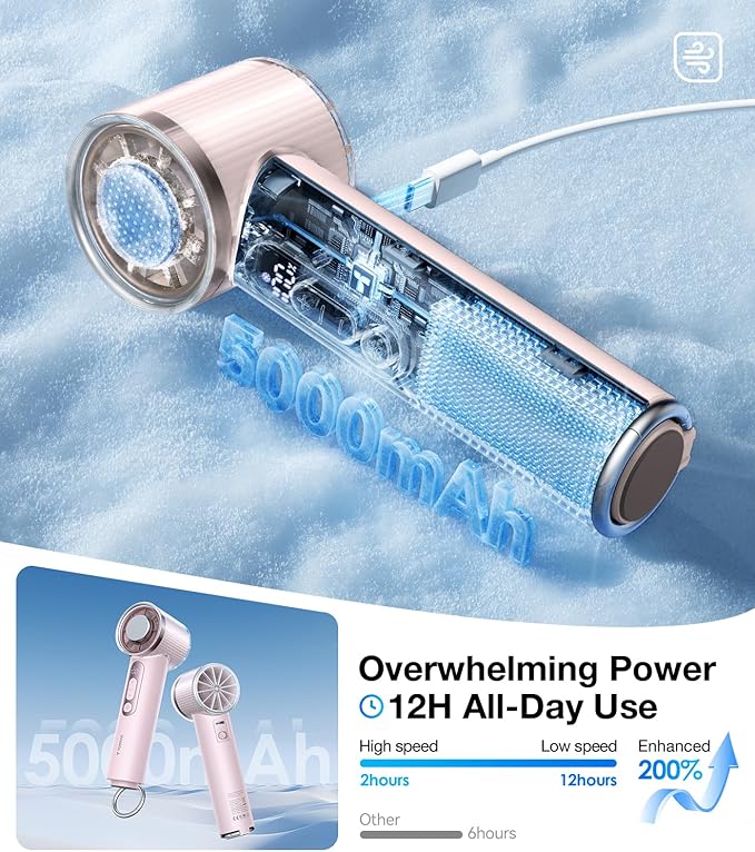 TORRAS COOLiFY iva Handheld Fan with Ice Cooler, [Chill by 50F] 0-100 Speed, Super Mini Powerful Portable Fan, 4900mAh Rechargeable Hand Held, Travel Essentials, Gift for Dad Husband, Pink