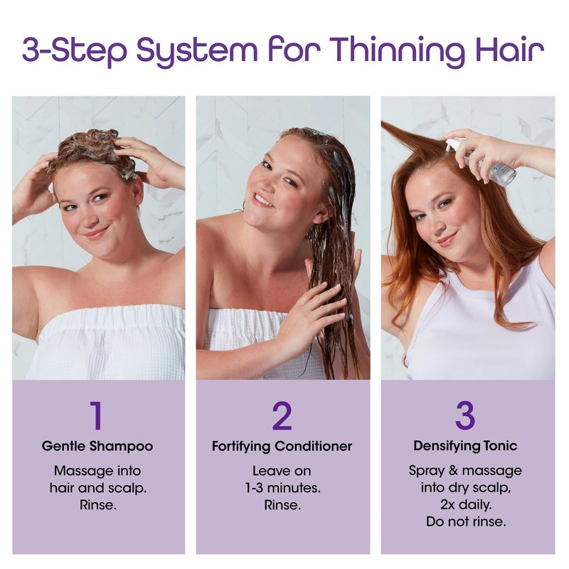 NUTRI-OX Starter Kit for Color-Treated Thinning Hair | Thicker, Fuller-Looking Hair | Peppermint | Clinically & Dermatologically Tested | 30 Day Supply