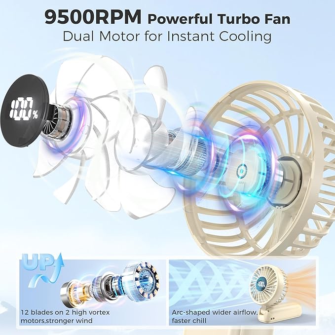 Handheld Fan Foldable, 5000mAh Rechargeable Hand Fans with Powerful Cooling, 4 Speeds, LED Display, Portable Fan for Travel,Concerts,Makeup,Lash,Outdoor Events,Gifts Women