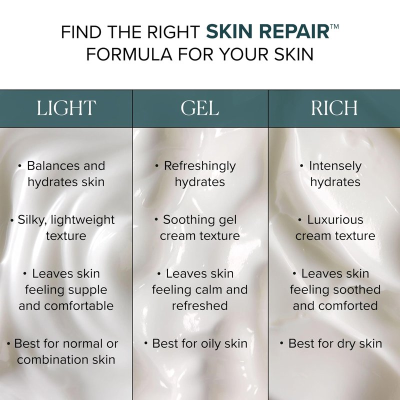 Liz Earle Skin Repair Light Face Cream - Hydration-Boosting Face Moisturizer with a Silky, Lightweight Texture - Balances & Hydrates Skin for a Healthy, Radiant Glow (50 ml)