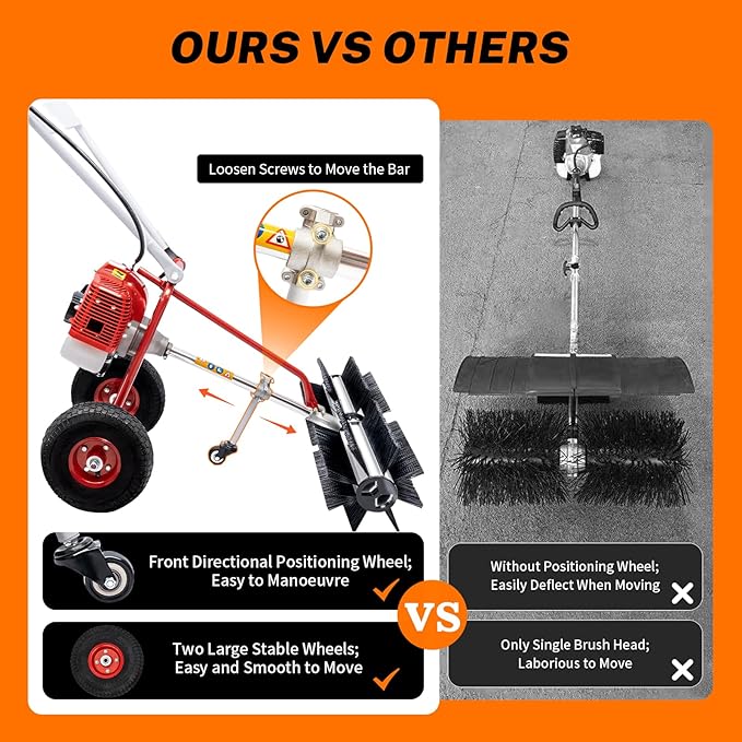 Gas Power Sweeper Broom, 43cc 1.7HP 2-Stroke Handheld Gas Power Held Sweeper Broom Grass Walk Behind Hand Lawn Sweeper with Wheels for Cleaning Driveway Farms Parks Turf