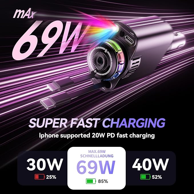 Retractable Car Charger with Aromatherapy and Starlight, 5 in 1 USB C Car Charger Adapter, 69W Fast Charging Cars Phone Chargers, Cars Air Freshener Compatible with iPhone 17 16 15 14 13 and Android