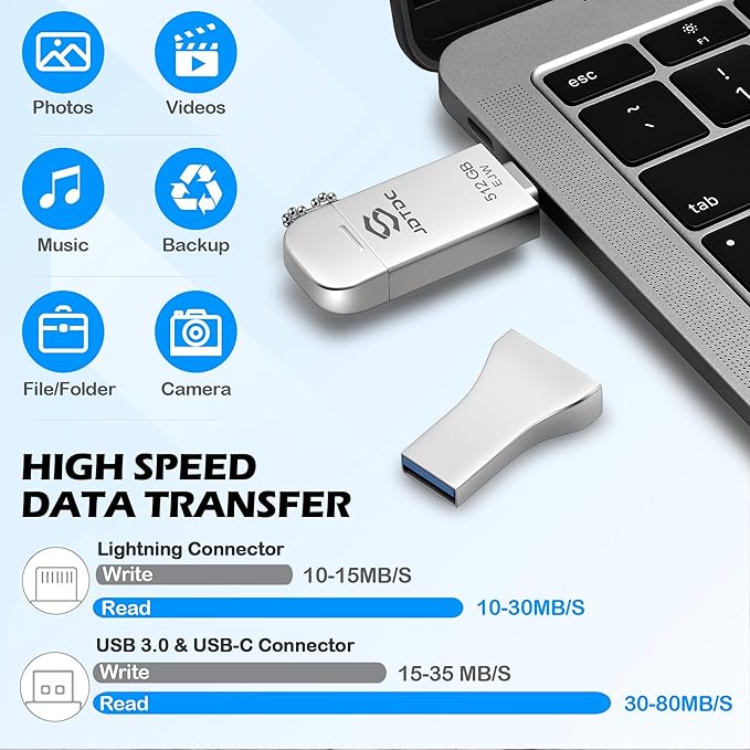 JSL JDTDC 512GB Genuine Apple MFi Certified iPhone Photo Stick, Real Capacity 3 in 1 USB C Flash Drive Thumb Drive for iPhone 16/15/14/13 iPad Android PC, Secure Encryption & 1-Tap Backup Memory Stick