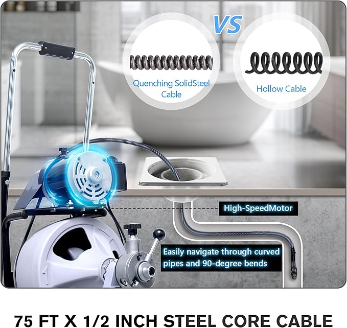 Drain Cleaner Machine 75FT x 1/2 Inch, Auto Feed Sewer Snake Drain Auger - Electric Drain Cleaning Machine Fits 1 Inch to 4 Inch Pipes, Portable Drain Auger Cleaner with 8 Cutters