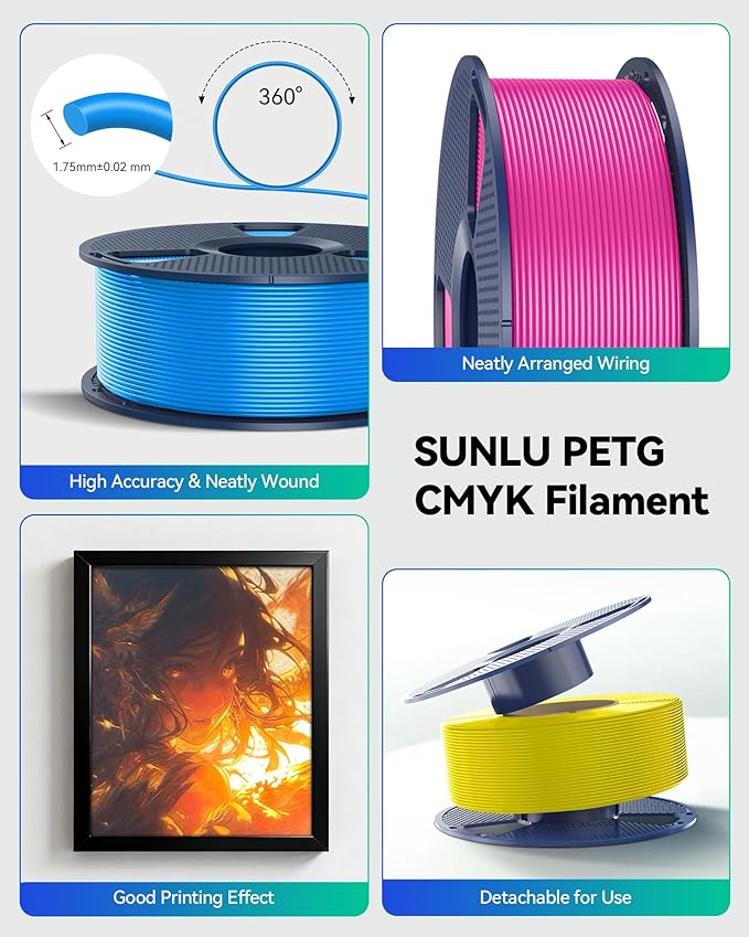 SUNLU PETG Printing Filament 1.75mm 4kg Bundle,Compatible with AMS and Regular FDM 3D Printers.Individually Vacuum Packed,4kg in Total,1kg per Spool,4 Packs,White+Cyan+Magenta+Yellow.