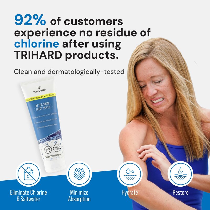 TRIHARD Chlorine Removal Body Wash, Protects and Hydrates Sensitive Skin from Pool and Ocean, Pool Essentials for Post Swim Chlorine Skin Protection