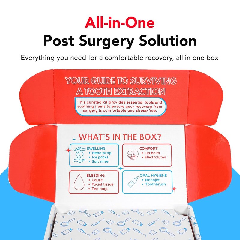 Wisdom Teeth Recovery Kit - Reusable Head Wrap with Ice Packs, Oral Irrigation Syringe & More | Complete Healing Essentials