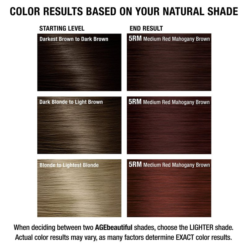 AGE beautiful Permanent Hair Dye 5RM Medium Red Mahogany Brown - Mahogany Hair Color Cream with 100% Gray Coverage, Anti-Aging Biotin Formula for Thicker, Fuller Hair, Professional Salon Quality