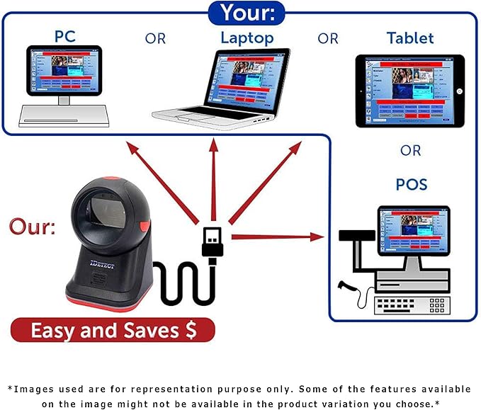 IDetect ID Scanner - Age Verification for Bars and Clubs - Drivers License Reader and Identification Card Scanner for Computers, Tablets, & POS - Stops Unwanted IDs (No Photo)