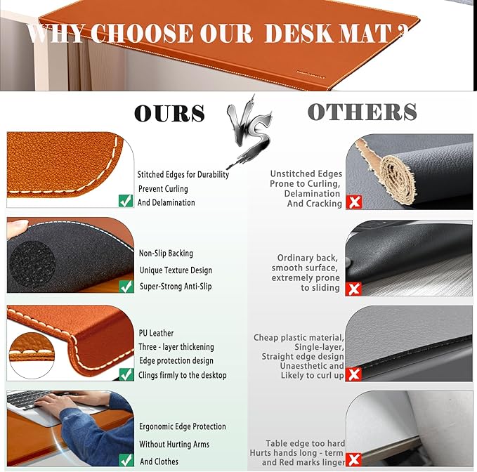 ERGO COLLECT Desk Mat with Lip & Reinforced Stitched Edge|Non-Slip Waterproof PU Leather Desk Pad|Ergonomic Keyboard Mouse Pad with Edge Protector|for Office, Home, Study(28.74" x 16.73",Brown)