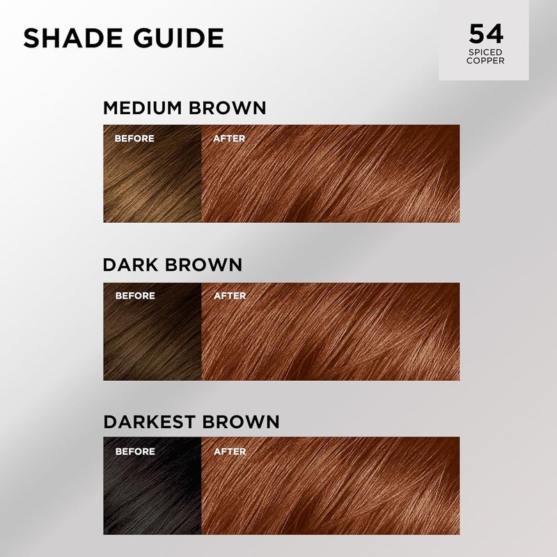 L'Oreal Paris Feria High Intensity Hair Color - Multi-Faceted Shimmering Dye | 54 Spiced Copper, 1 Kit