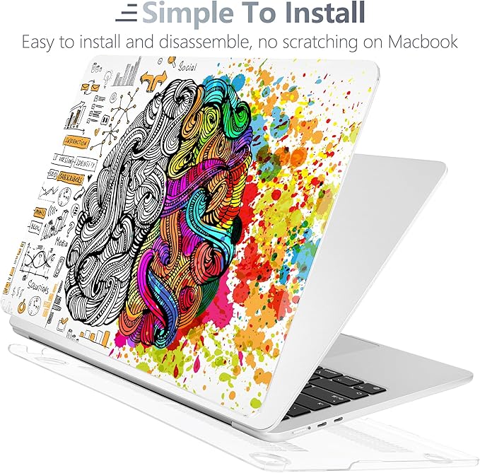 Batianda Premium Case for New MacBook Air 15 inch with M5 M4 M3 M2 Chip 2026 2025 2024 2023 Release, Designed Ultra-Slim Hardshell & Keyboard Cover & Screen Protector 4-in-1 Bundle, Innovative Brain