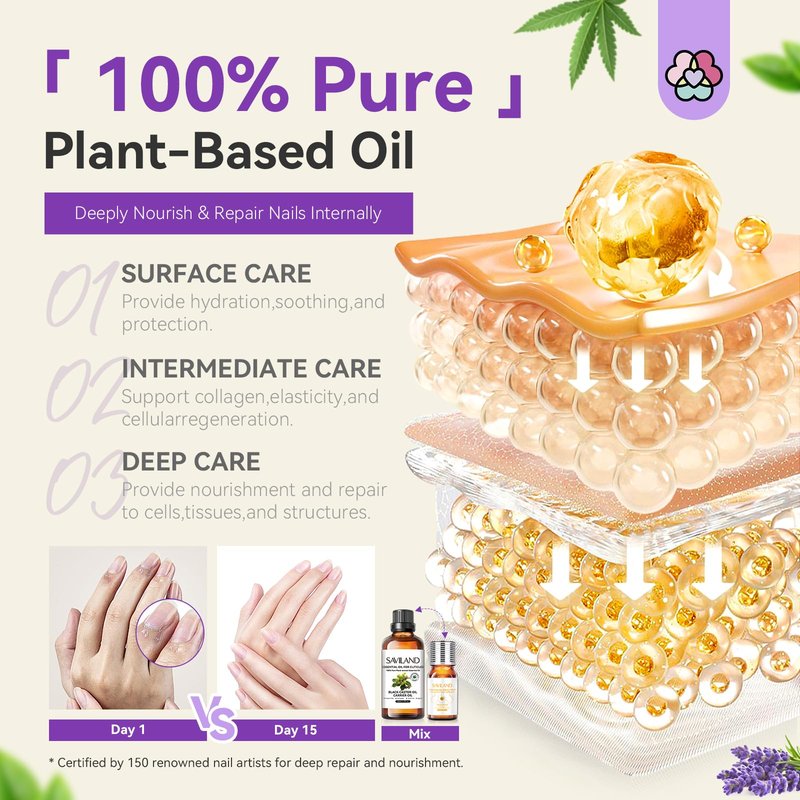 SAVILAND Essential Oil Cuticle Oil - Nail Oil for Growth Strength Scented Essential Oils for Nails, Diffuser, Humidifiers, Skin Care, Massage, Laundry, DIY Candle Christmas Gift for Women