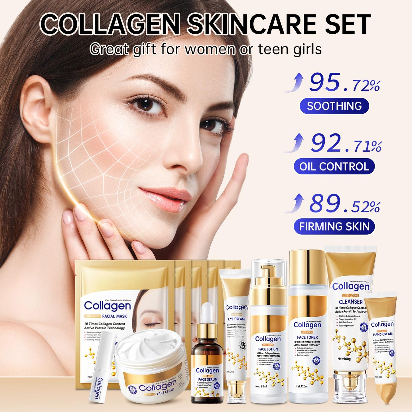 Collagen Skin Care Set,13-In-1 Travel Skincare Kits for Firming Skin, Shrink Pores, Anti Aging Skincare Set for Reduce Wrinkles.Smooth Fine Lines.Hydrating,Facial Kits for Women & Girls.