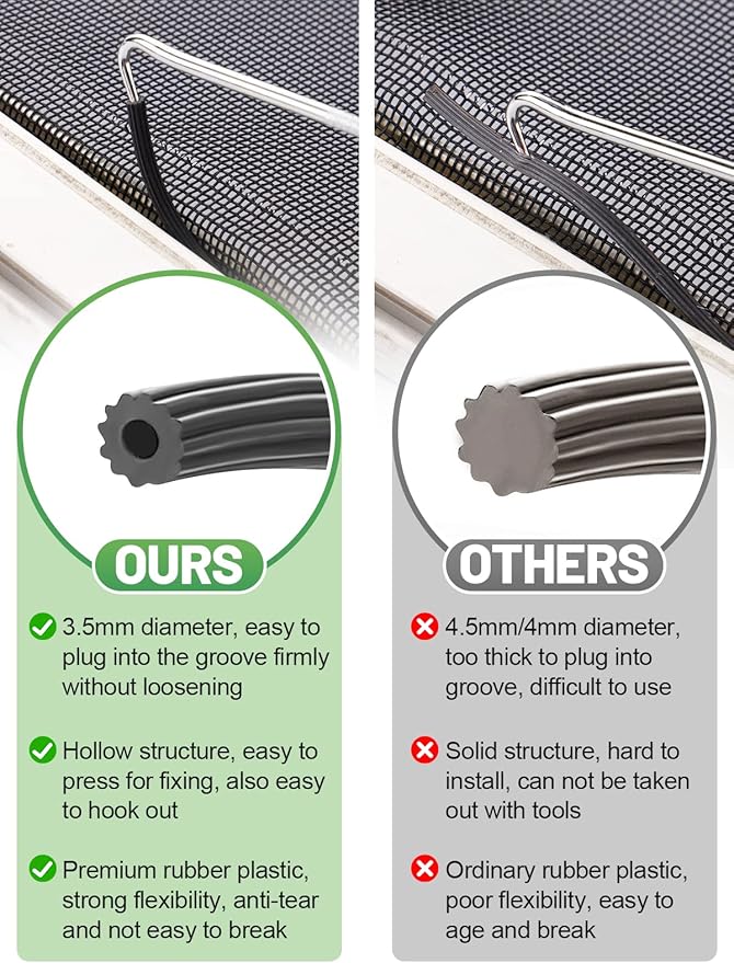 Screen Repair Kit - 3 in 1 Screen Tools Including Roller, 0.14in x 32.8ft Spline, Removal Hook for Replacing & Installing Door Window Screens