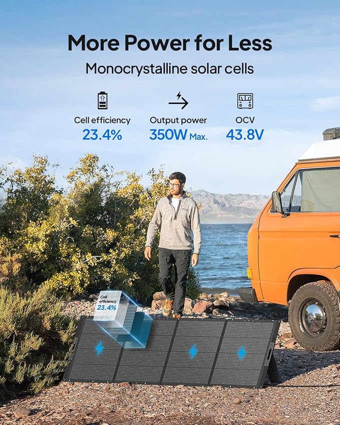 BLUETTI Elite 100 V2 Portable Power Station and Solar Cable, 1024Wh LFP Battery Backup w/ 4 1800W AC Ports (3600W Surge), 35% Smaller, Fast Charge and UPS Solar Generator for Camping, Road Trip