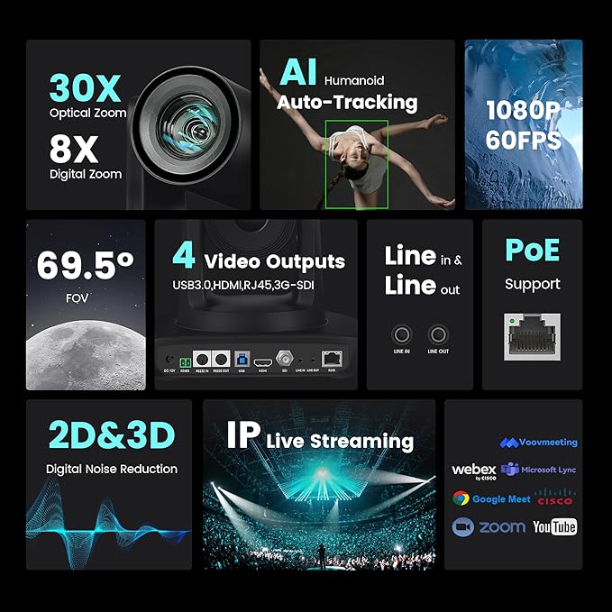 iuZee AI Auto Tracking PTZ Camera 3G-SDI/USB3.0/HDMI/LAN PoE 30X Optical and 8X Digital Zoom Live Streaming Camera 1080P 60FPS for Church Services Worship Education Events vMix OBS YouTube