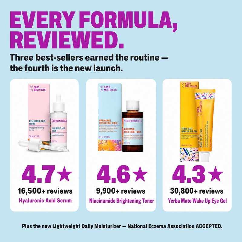 Good Molecules - The Daily Essentials - Niaciamide Brightening Toner (30 ml) - Hyaluronic Acid Serum (30 ml) - Yerba Mate Eye Gel (15 ml) - Silicone-Free Priming Moisturizer (15 ml) - (Set of 4)