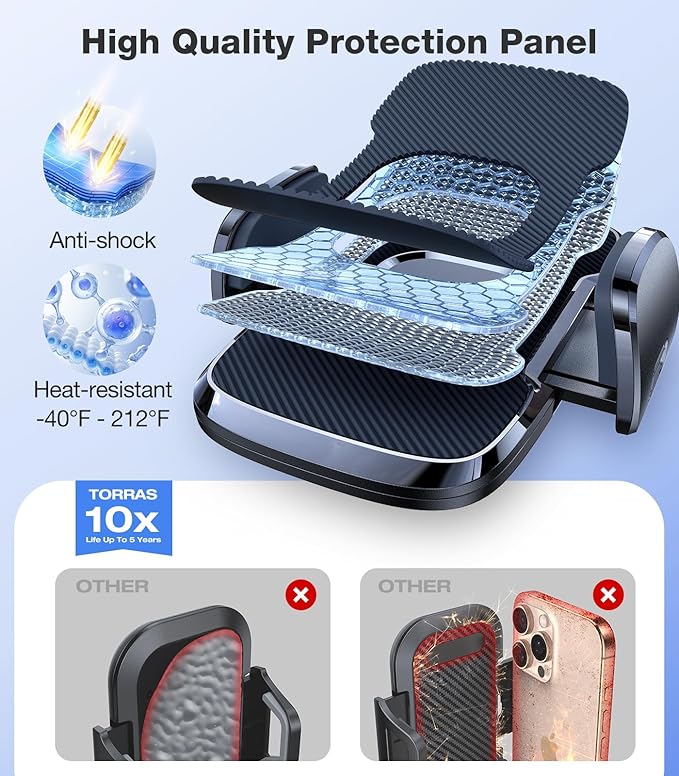 TORRAS【96+LBS Strongest Suction Ultra-Durable Cell Car Phone Holder Mount