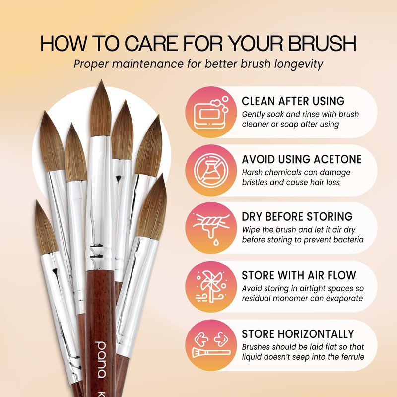 PANA Pure Kolinsky Hair Acrylic Nail Brush - Oval Crimped Shape Silver Ferrule with Mahogany Wood Handle (Size 14)